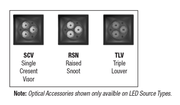 FCI-TXXXR/S-ADJ Series