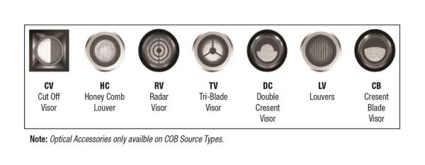 FCI-TXXXR/S-NAD Series